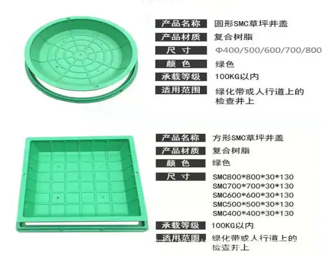 新城树脂复合种植井盖展示